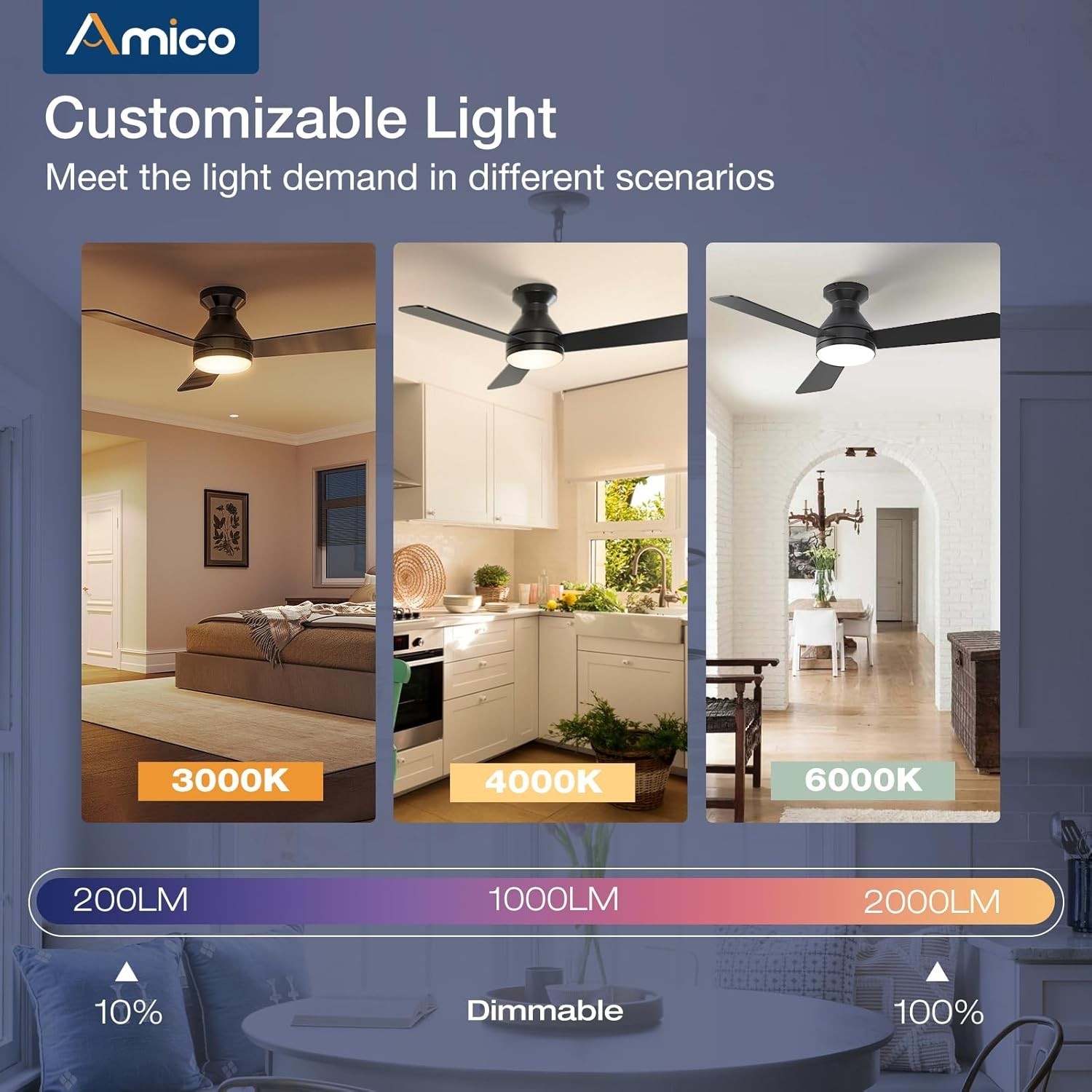 Quiet 42-Inch Reversible Ceiling Fan with LED Light & Remote - Dimmable Design