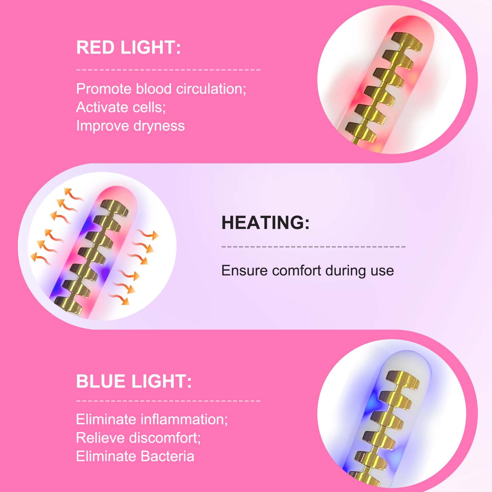 Multi-Function Kegel Trainer with Microcurrent and Heating for Postpartum Pelvic