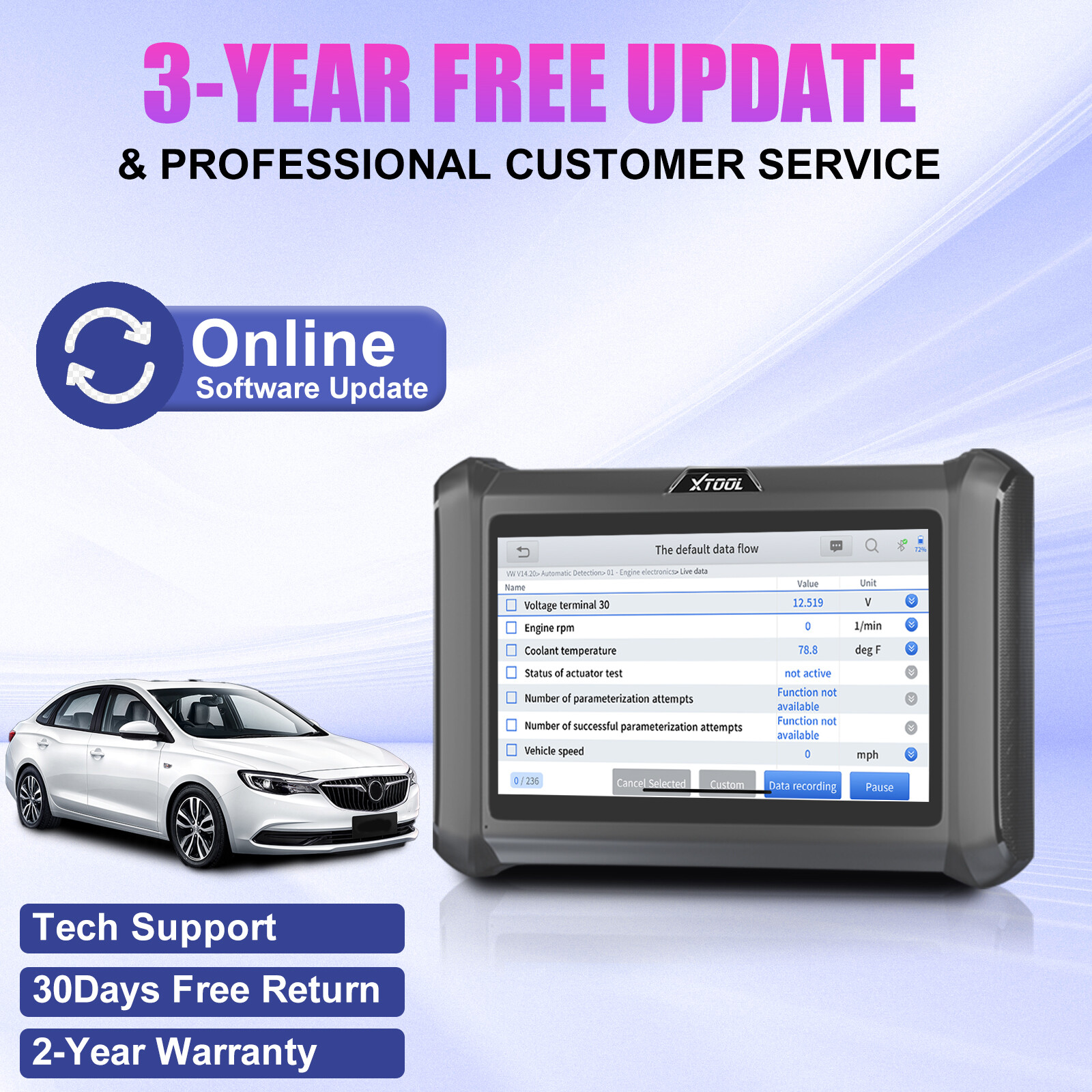 XTOOL D7S E.CU Coding Scanner Full Bidirectional Diagnostic Tool Code Reader
