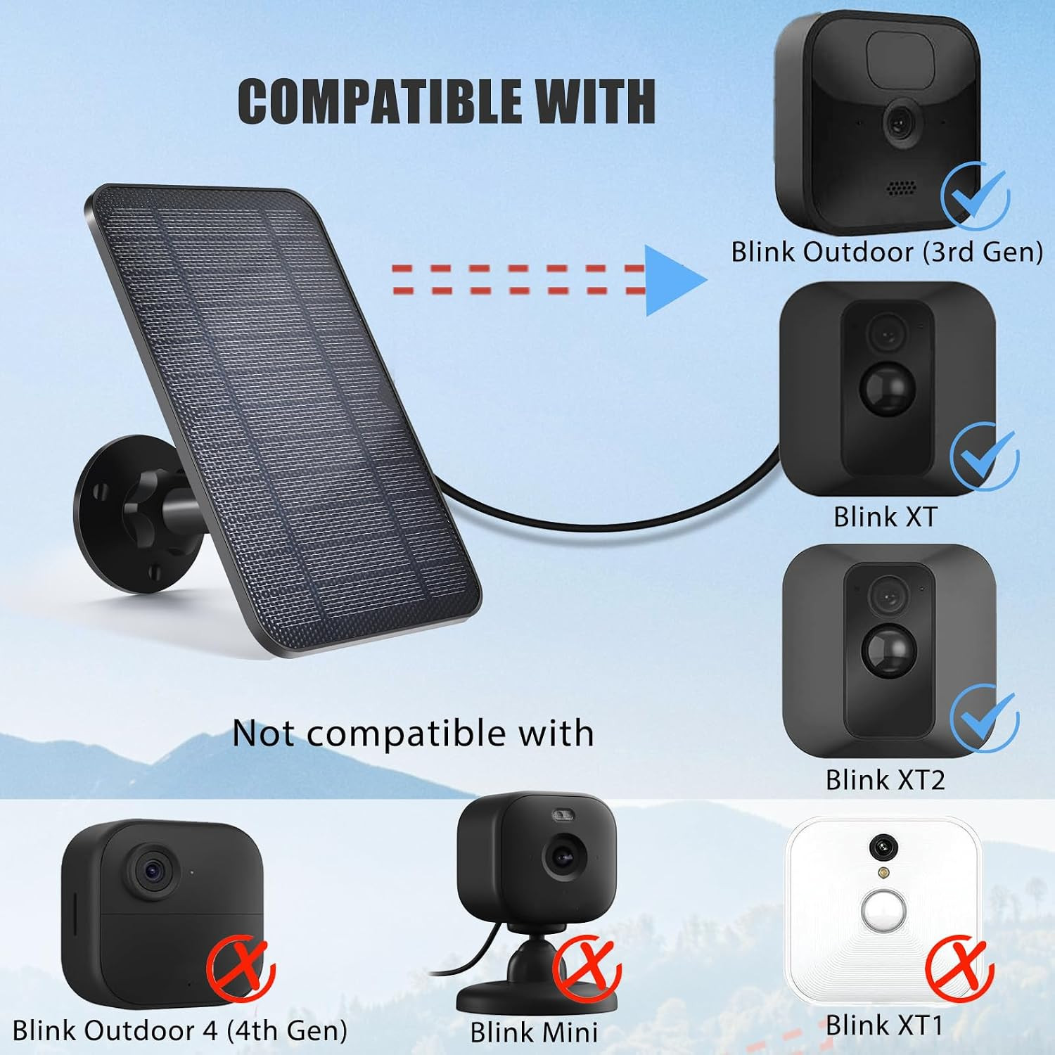 Solar Panel for Blink Camera, Solar Panel Compatible with Blink Outdoor (3rd Gen