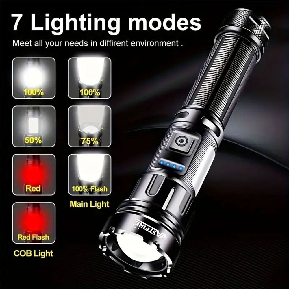 2Pack Super Bright LED Flashlight Zoomable USB Rechargeable COB Light Torch