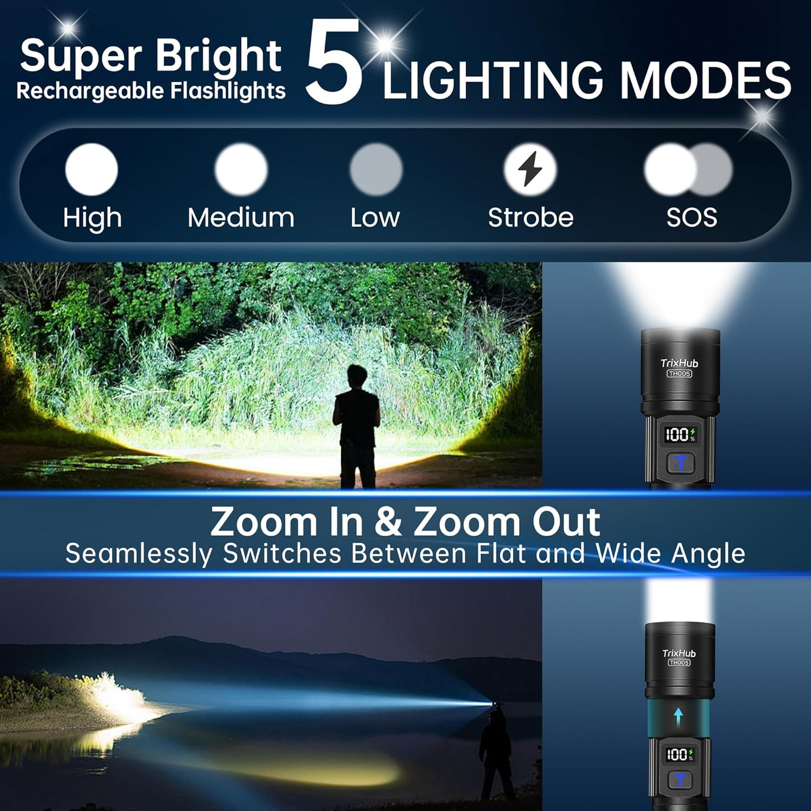 Rechargeable Flashlight 2 Pack, High Lumens LED, 5 Modes Zoomable with LCD