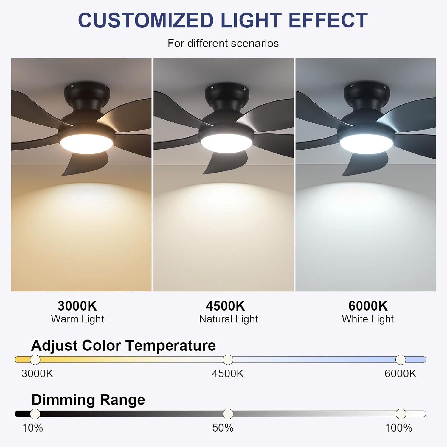 42” Black Low Profile Ceiling Fan with Light and Remote Control, Recessed