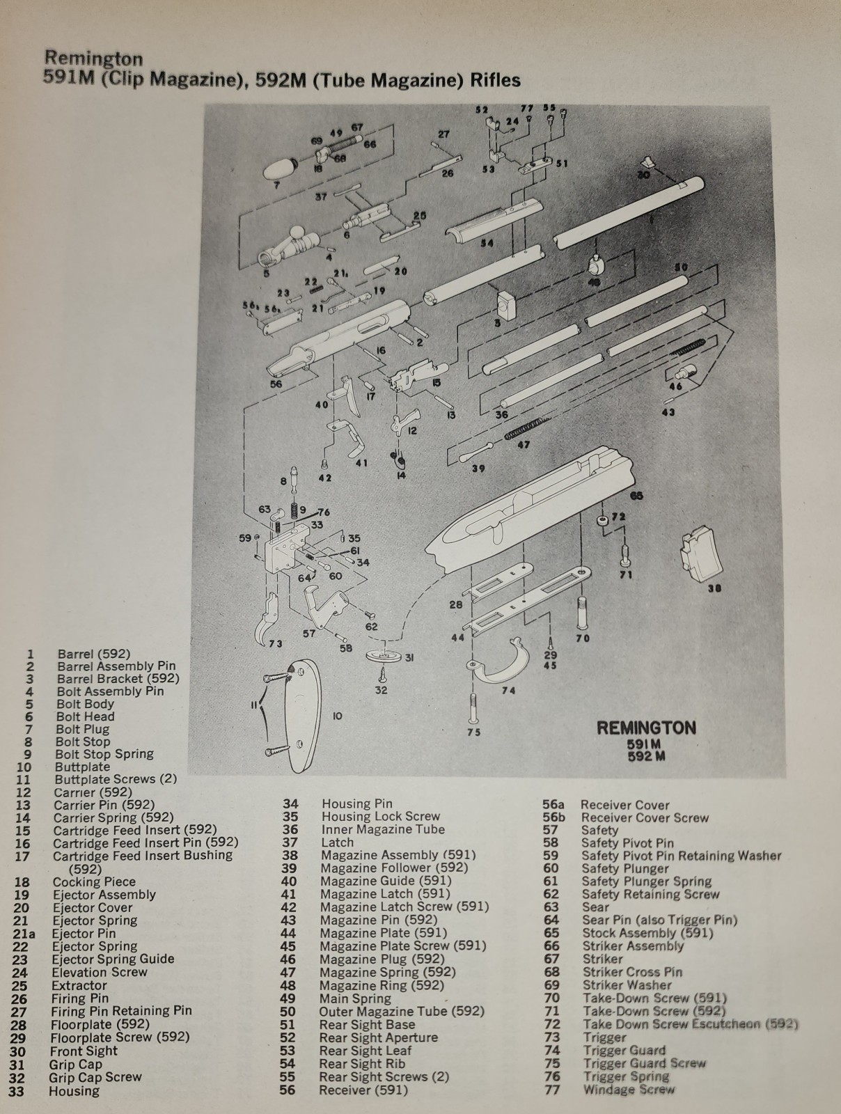 Remington Rifle Gun Picture Page Info Diagram Sheet Original Vintage