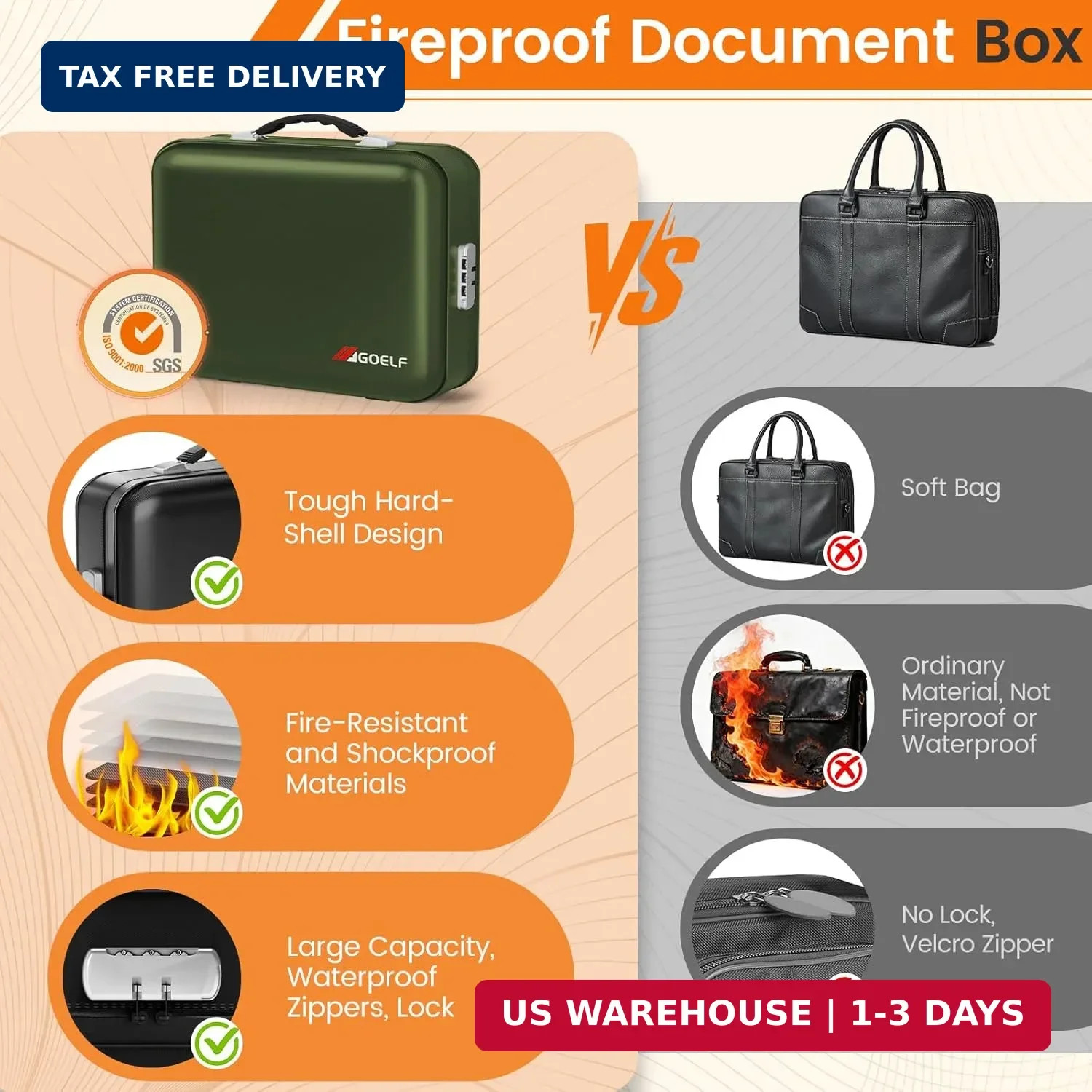 Fireproof Document Box with Lock, 5200°F Fireproof Water Resistant Hard Case Fil