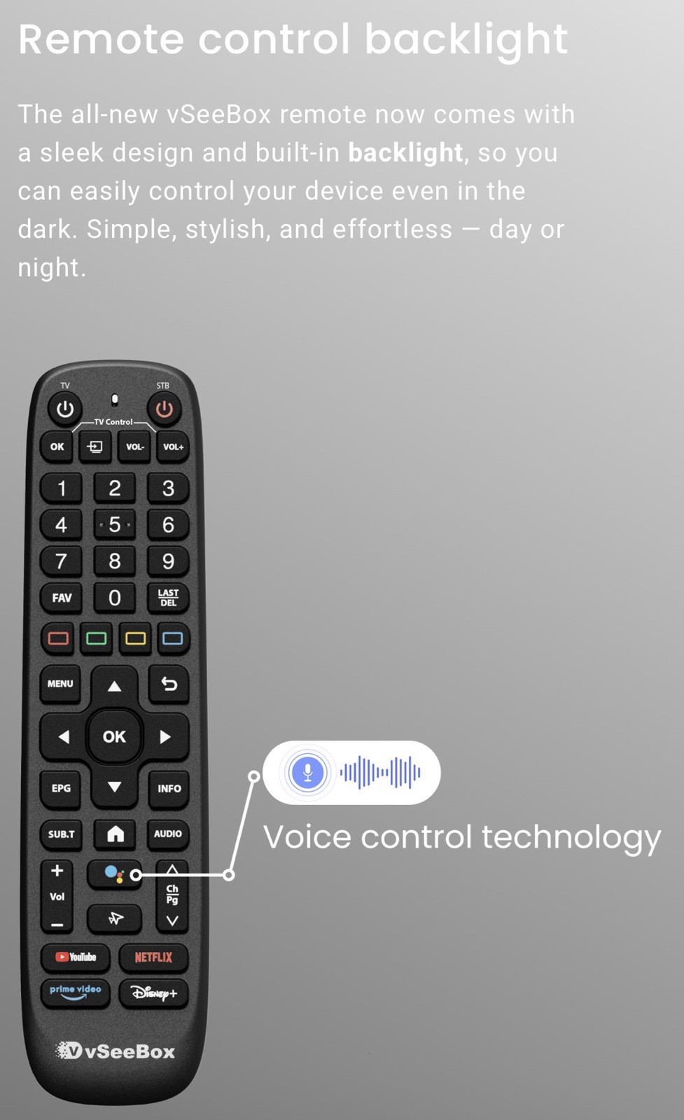 vSeeBox V6 Plus Android Streaming Box | 8K Ultra HD