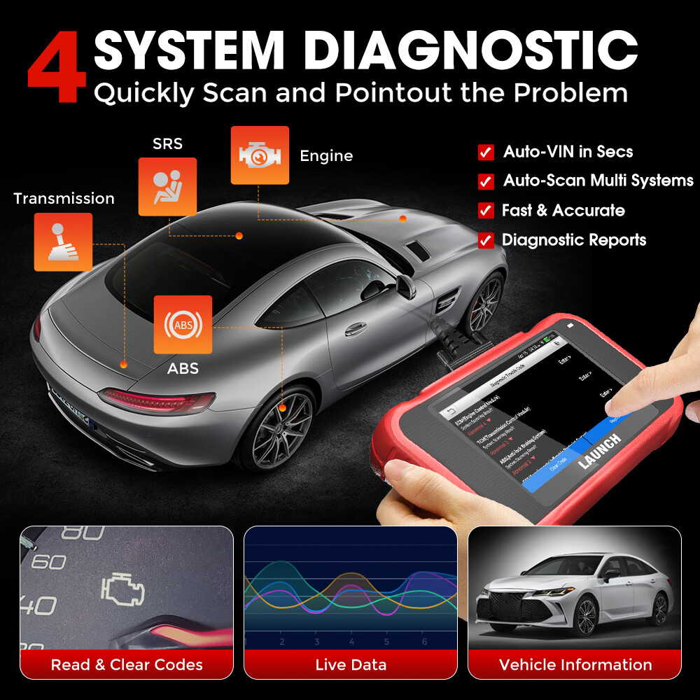 2024 LAUNCH CRP129E PRO+ OBD2 Scanner Car Diagnostic Tool Engine ABS SRS EBP SAS
