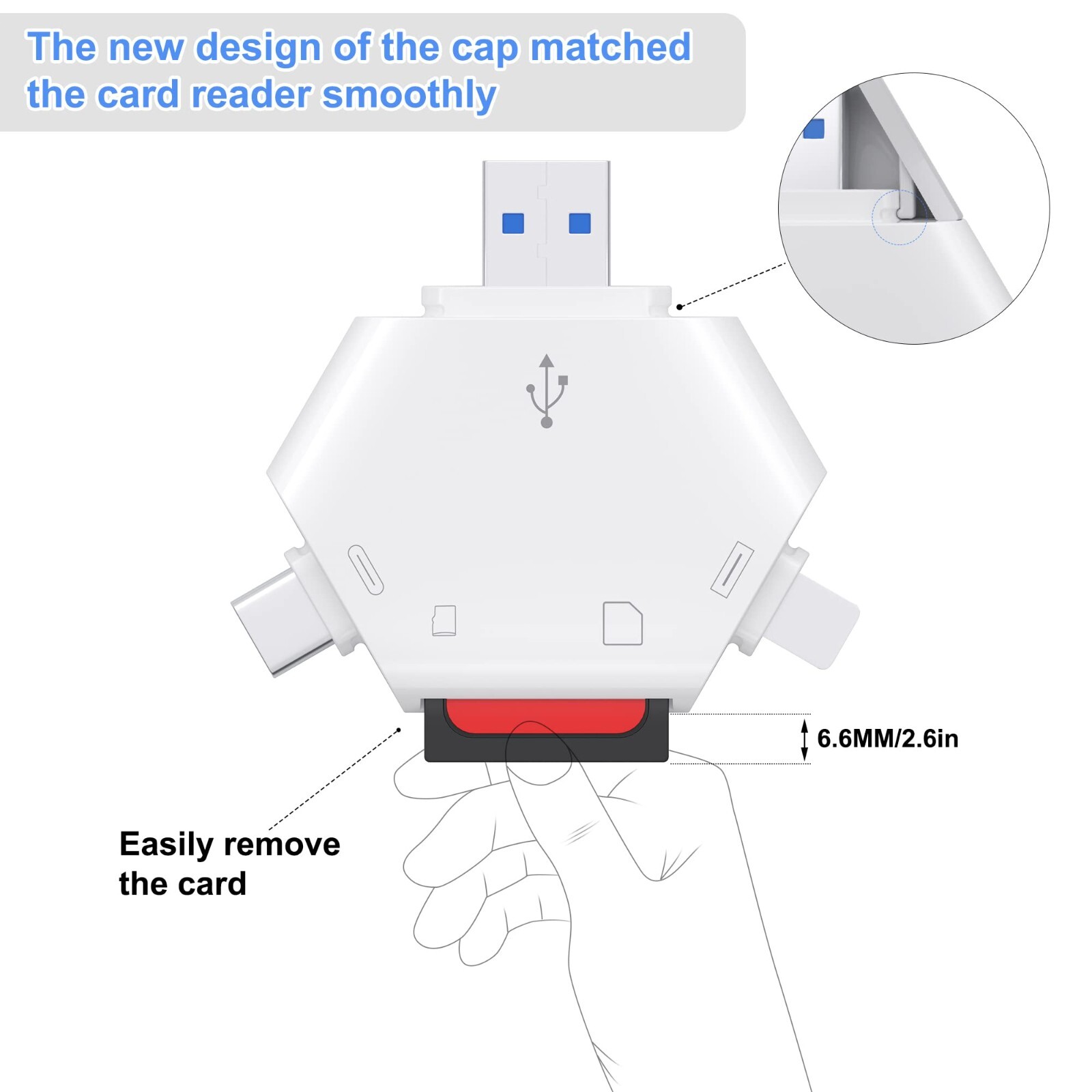 Triangle USB Type C Memory Card Reader for iPhone iPad support SD TF Card