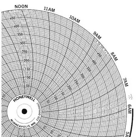 Honeywell Bn  24001660-001 Chart, 10.313 In, 0 To 100, 1 Day, Pk100