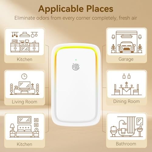 4Pack Air Ionizer for Home Negative Ion Air Purifier Plug In, Quiet Air