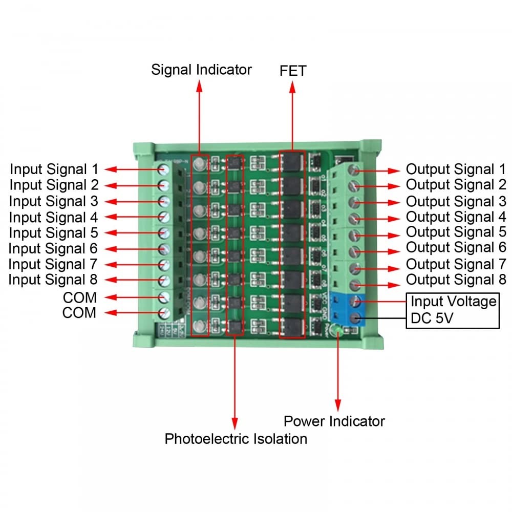 8Channel PLC Amplifier Circuit Board DC 3.3V/5V Optocoupler Isolated Module