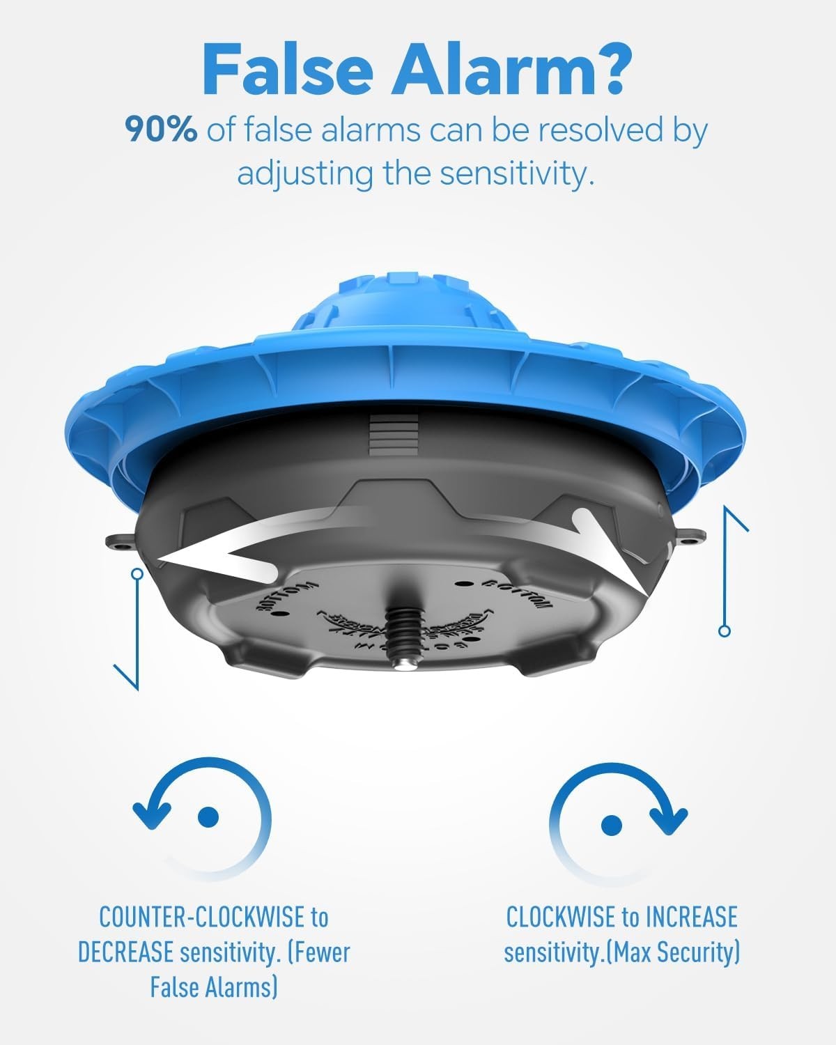 Pool Alarm for Inground & Above Ground Pools Adjustable Sensitivity 110dB Siren