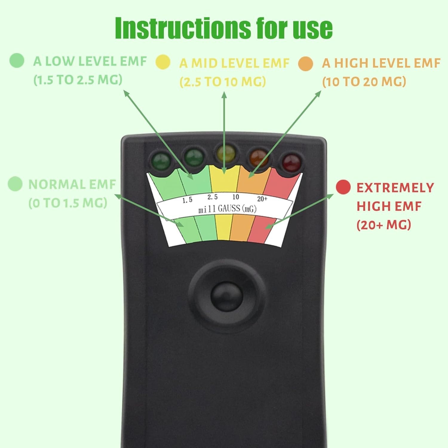 Lightweight Portable EMF Detector for Enhanced Safety & Paranormal Exploration