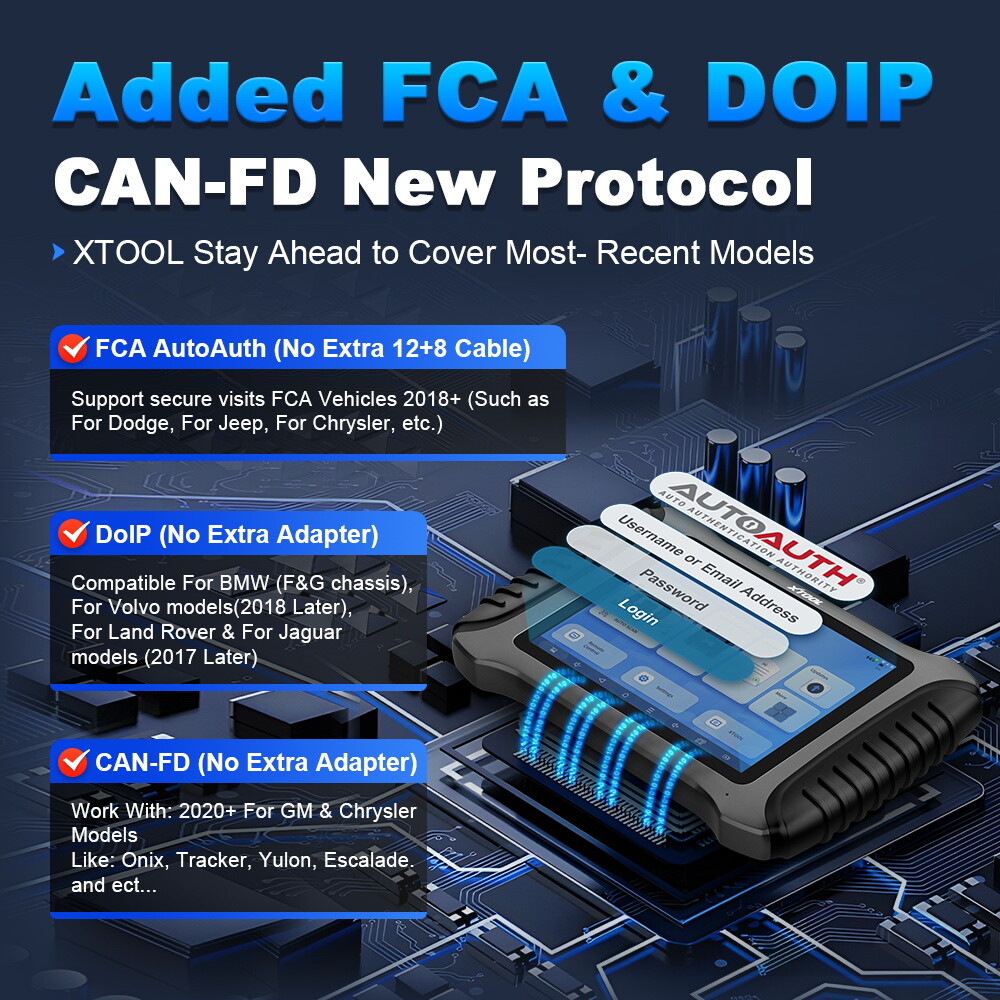 XTOOL IP900BT Wireless OBD2 Bidirectional Diagnostic Scanner Car ECU Coding FCA