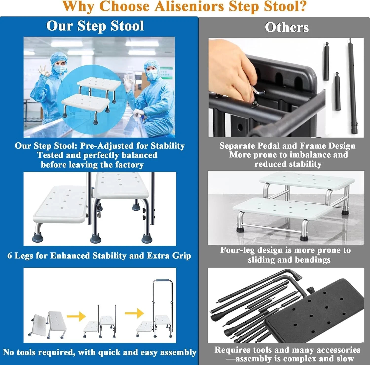 AHeavy Duty 2 Steps Medical Foot Stool Adjustable elderly Step Stool with Handle