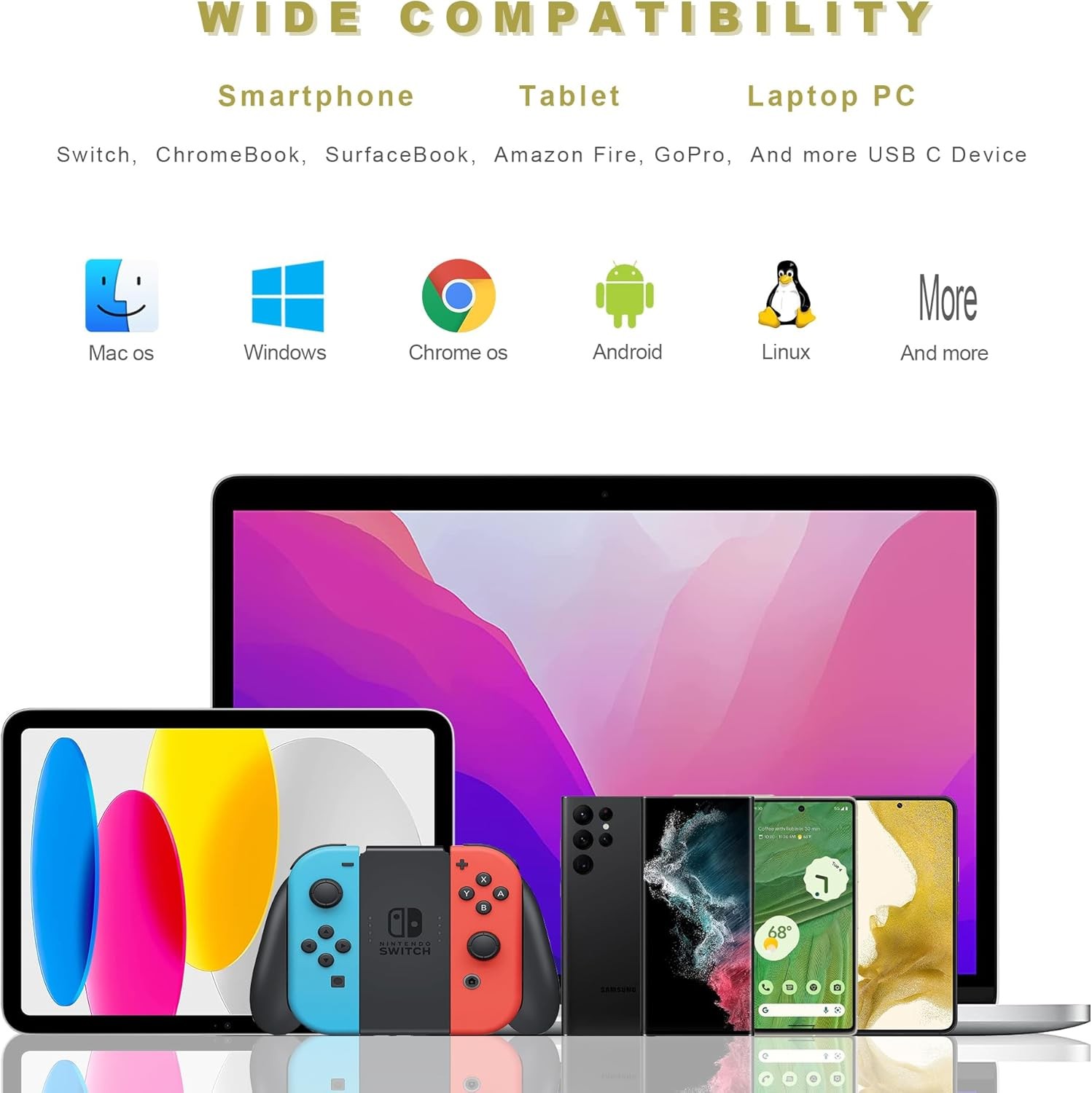 USB C to Adapter 3.1 Gen 2, 10Gbps C Adapter, USB-C Chrome