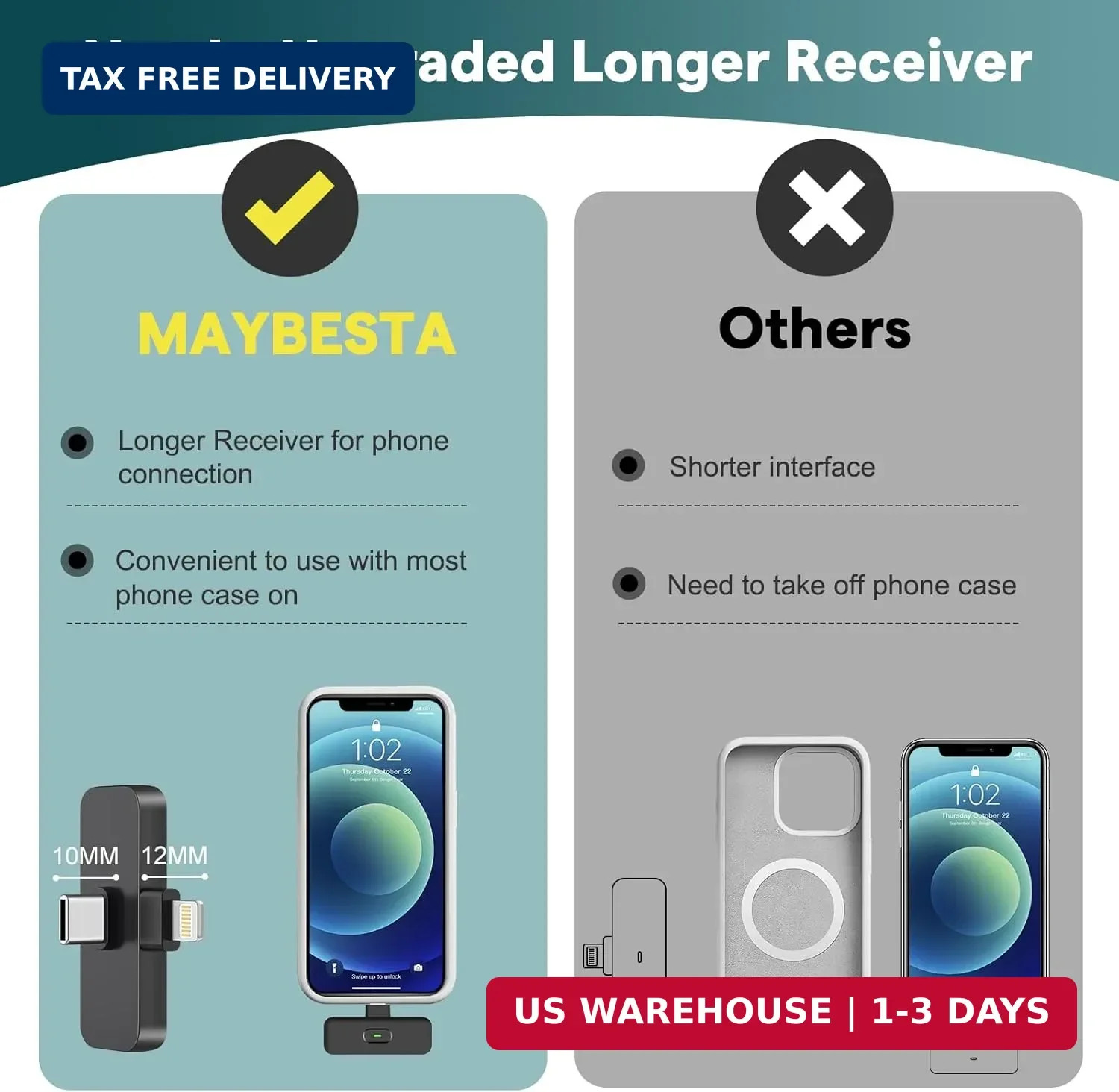 MAYBESTA Wireless Mini Microphone for iPhone, Android Phone - 2 Pack Lavalier La