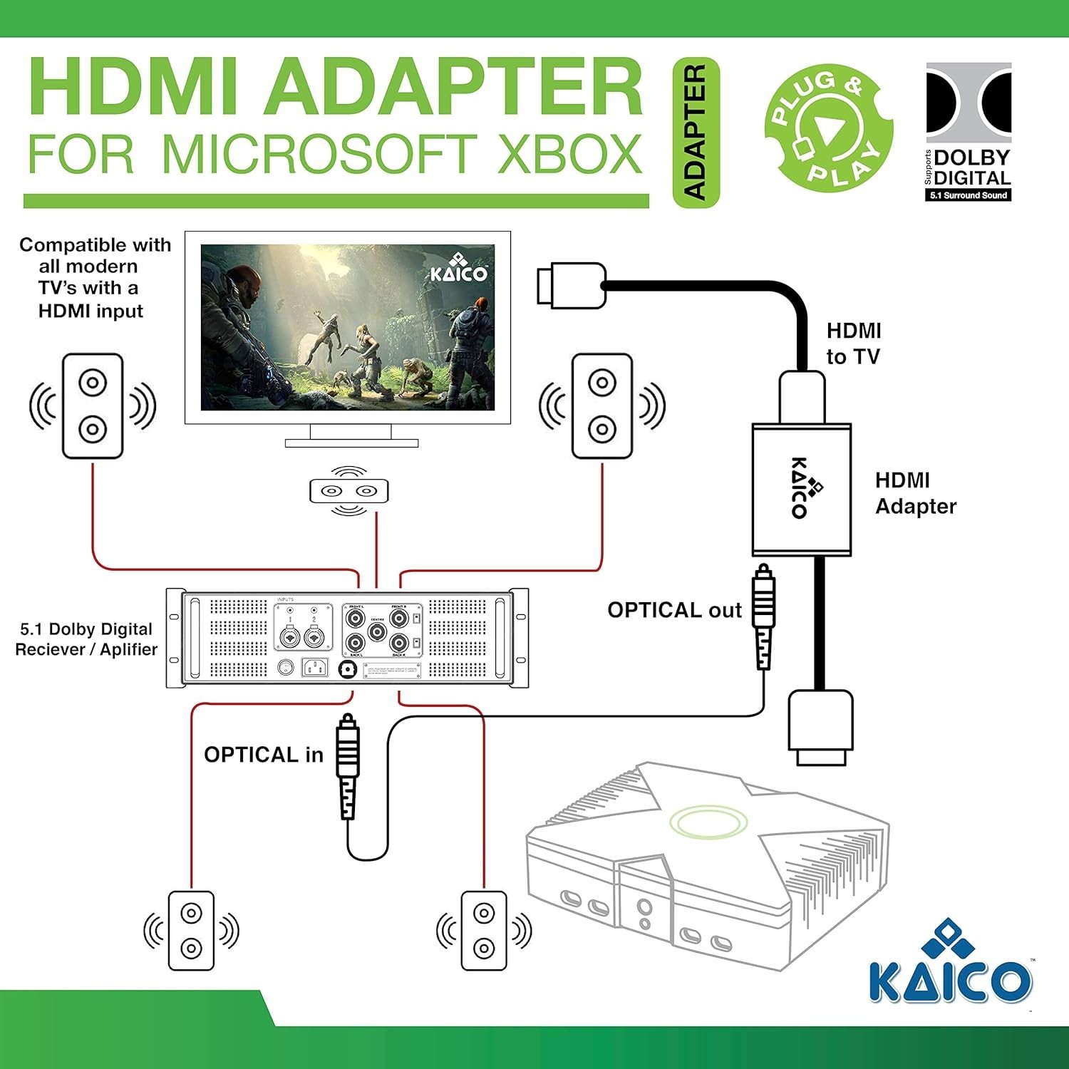 Kaico Original Xbox HDMI Adapter Compatible with Microsoft Original Xbox Console