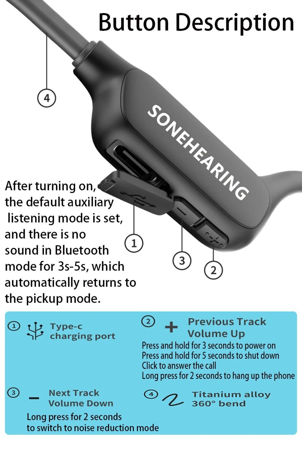 IPX6 New Waterproof Wireless Bluetooth Noise Canceling Bone Conduction Headphone