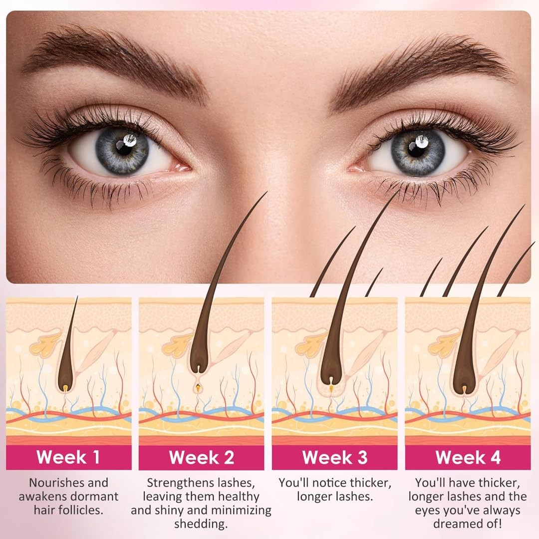 Lash by Maya Serum,Official Authentic ,Eyelash Growth Serum,Lash Enhancing,Cr...
