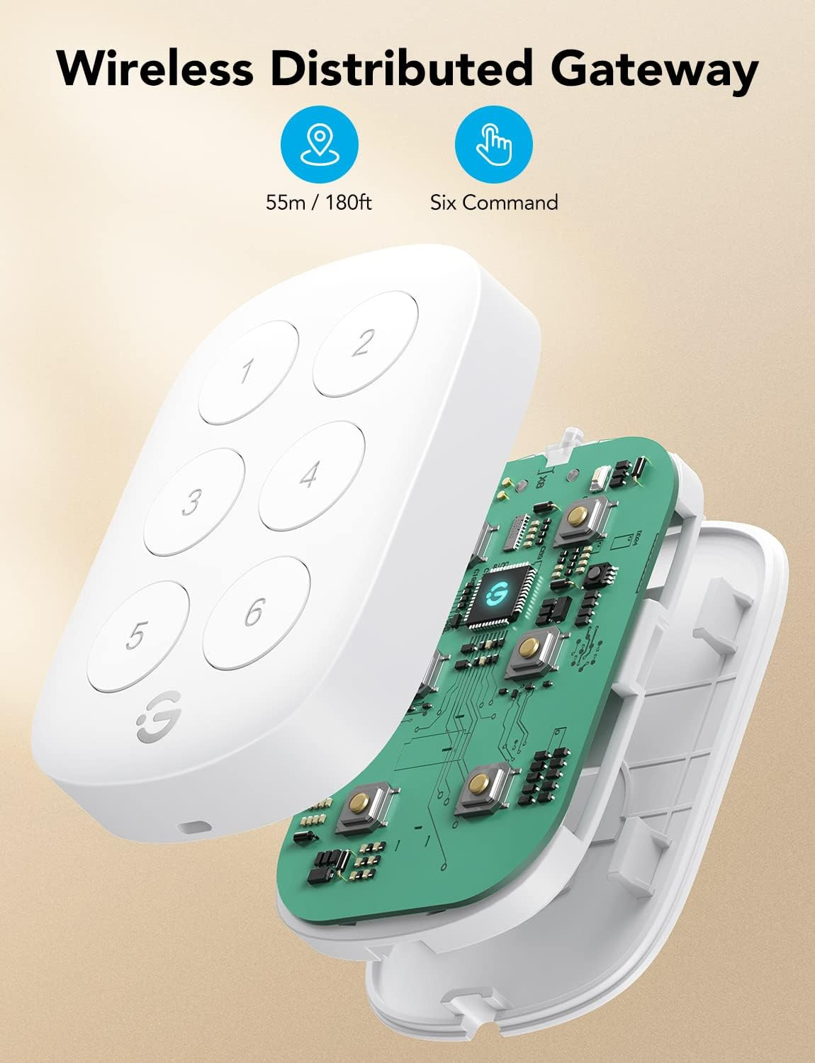 Wireless Mini Smart 6 Button Sensor, Group Control Multiple Devices, Versatile C