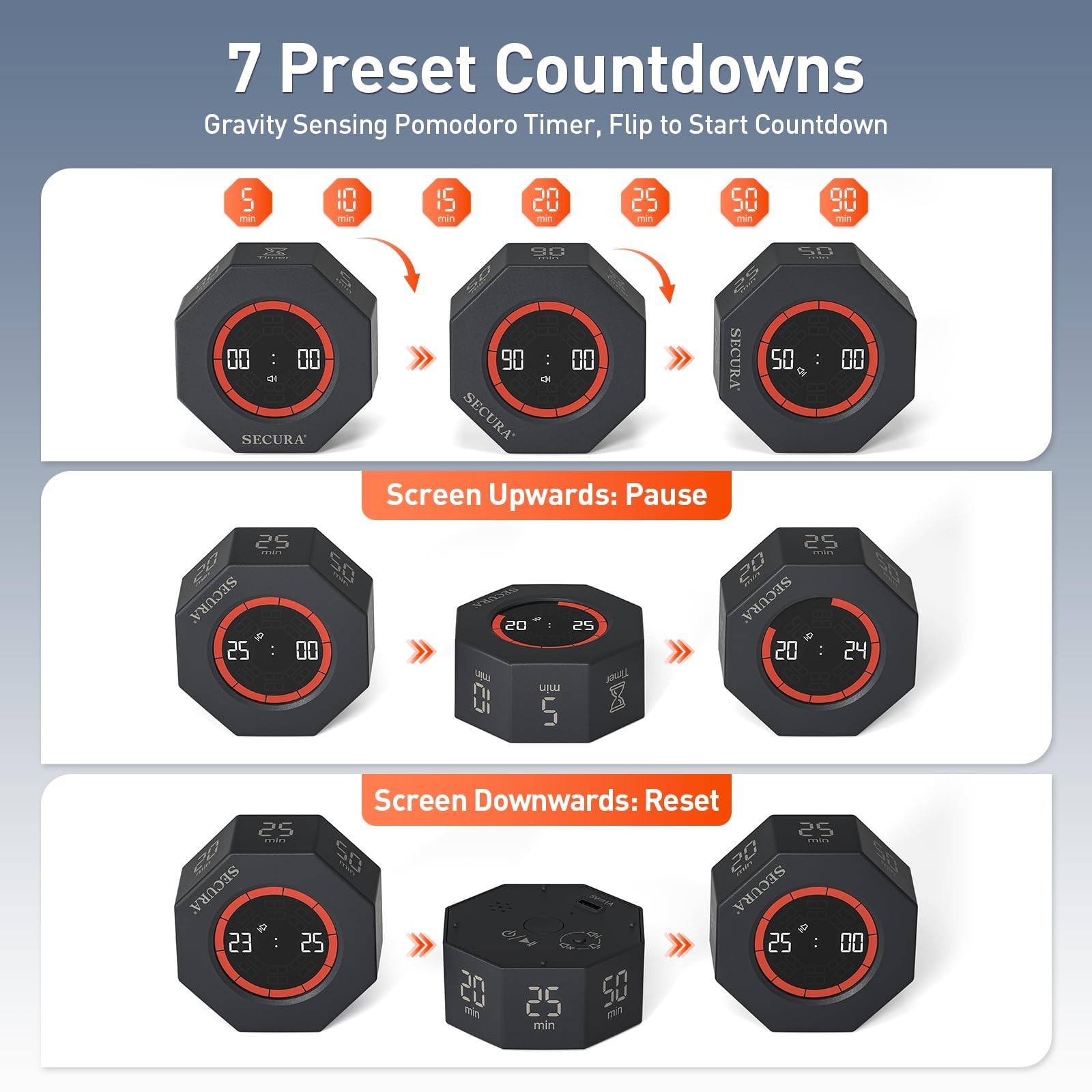 Secura Pomodoro Timer for ADHD & Productivity, Flip Cube Timer with 7 Presets...