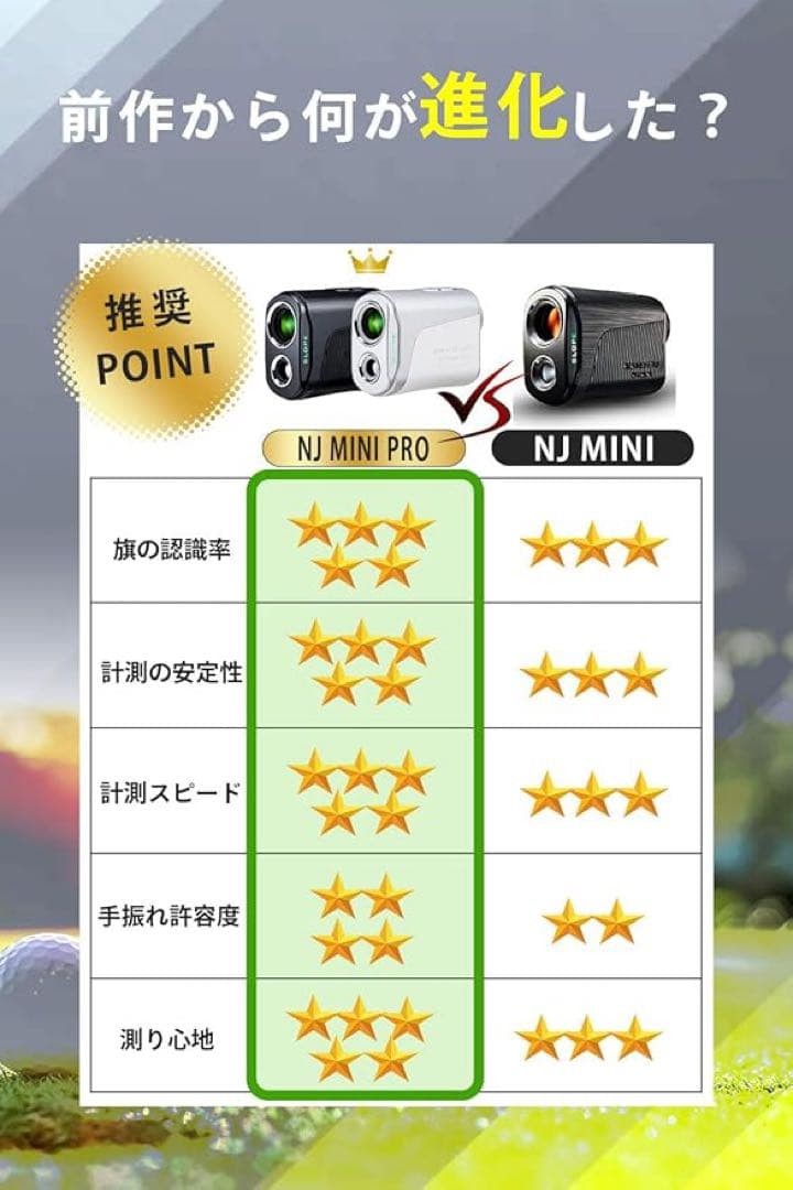NJ MINI PRO Golf Laser Rangefinder Compact 122g LCD 3-Point Measurement