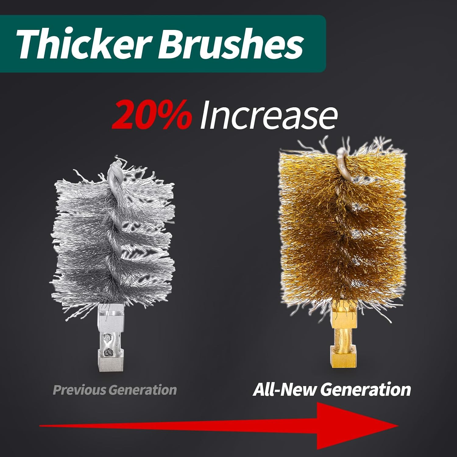 200W Motorized Soldering Tip Cleaner with Infra-Red Sensor, 6 Brass Wool Brushes