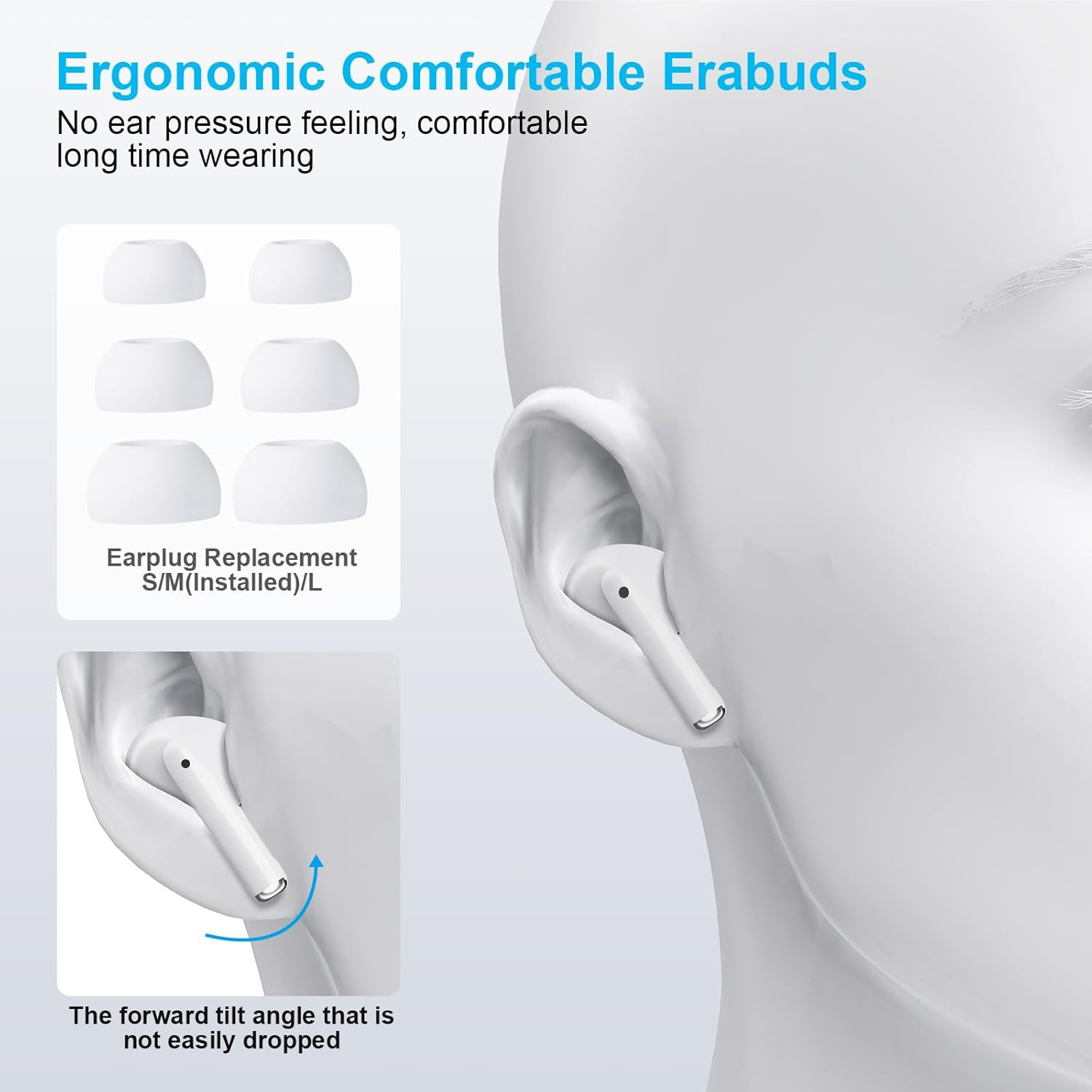 Wireless Earbuds for Iphone, 5.3 Bluetooth Headphones for Apple Earbuds Wirel...