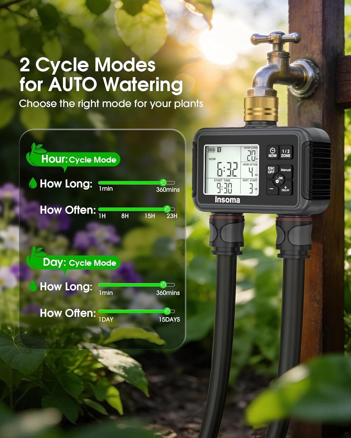 Smart 2-Zone Waterproof Hose Timer with LCD for Efficient Garden Irrigation