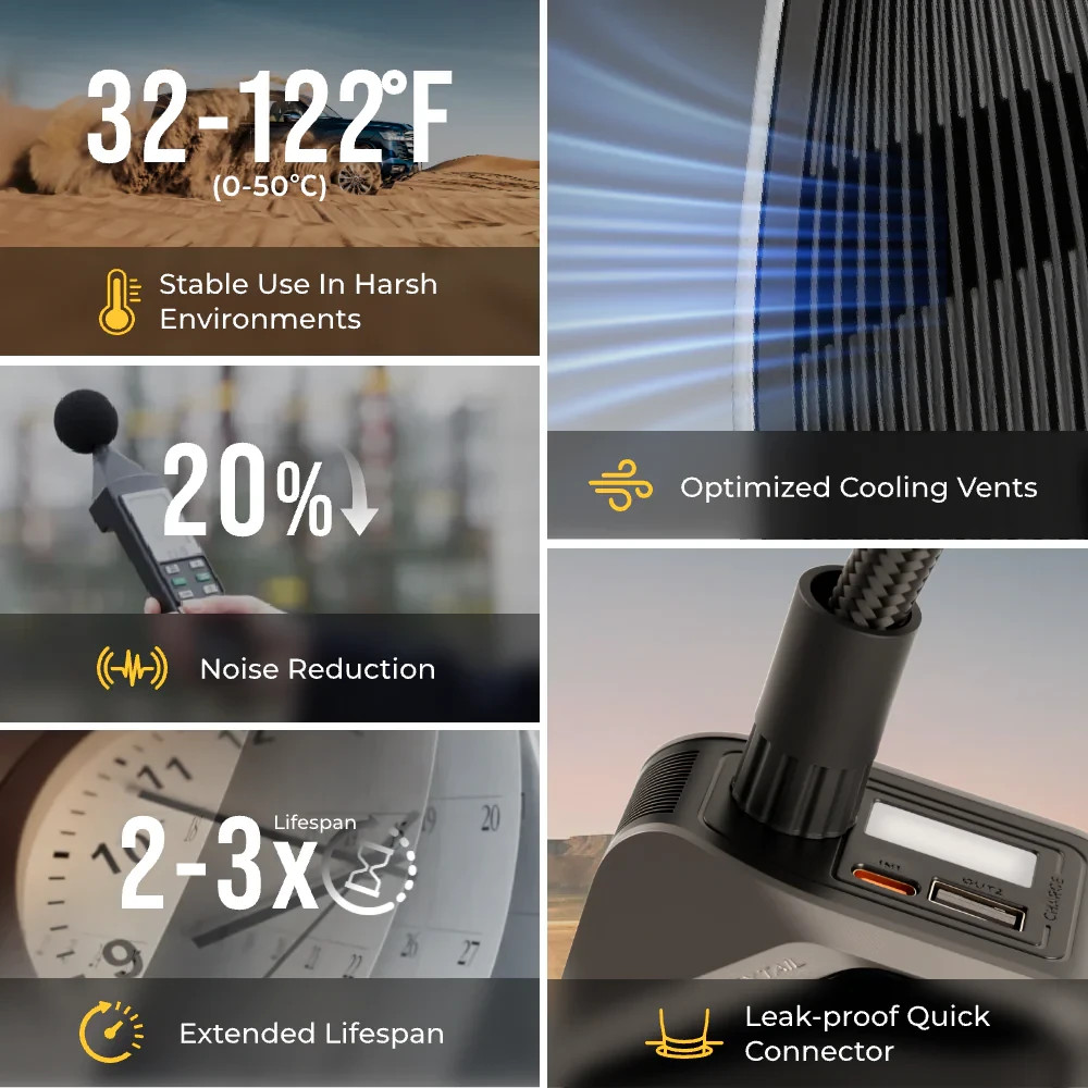 FLEXTAIL - Evo Tire Pump 200