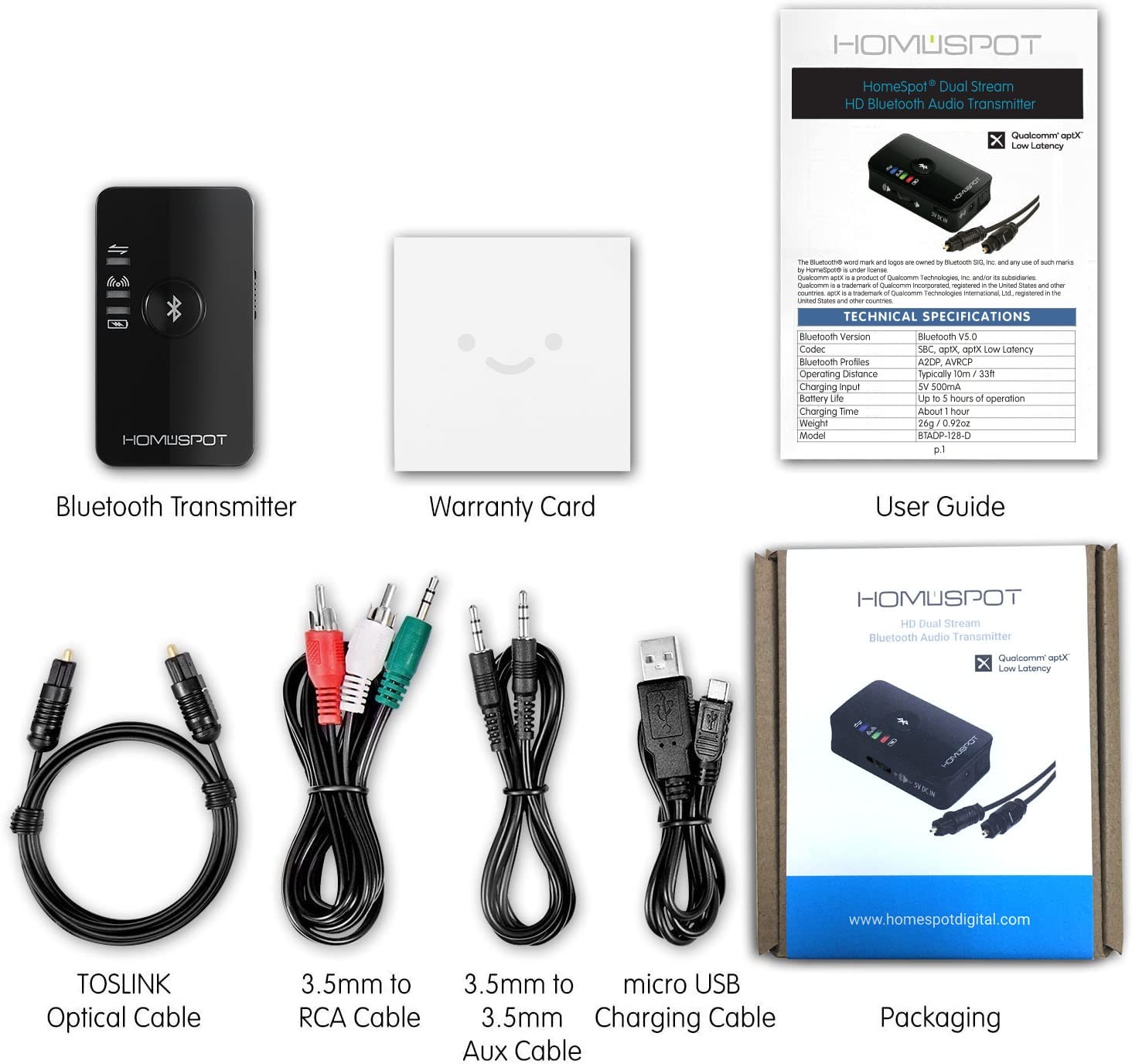 Bluetooth Transmitter for TV Audio - Optical Bluetooth 5.0 Low Latency Audio ...