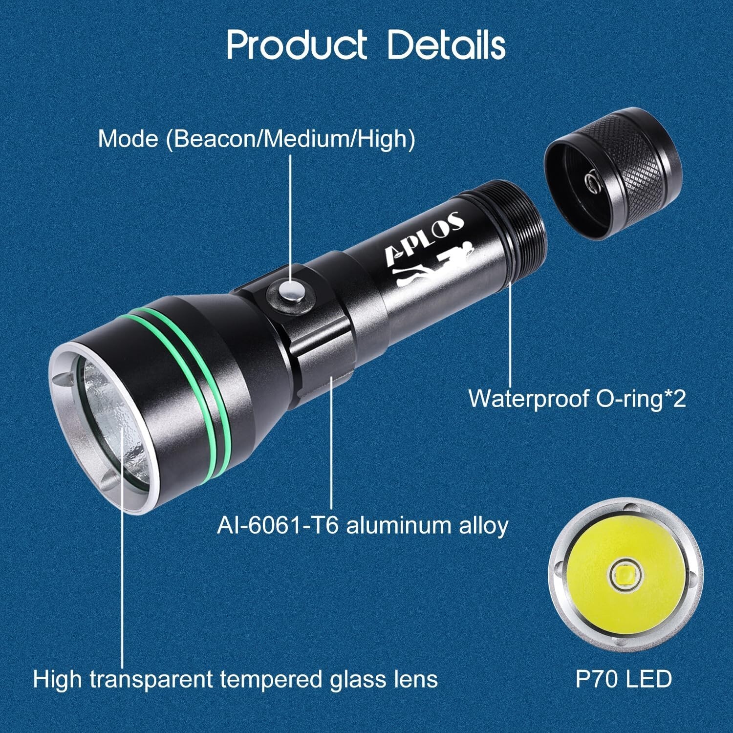 5000 Lumen Scuba Diving Flashlight - Waterproof Dive Torch for Night Adventures