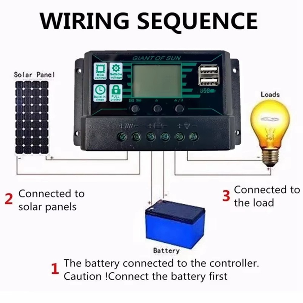 Solar Controller 12V 24V Solar Panel PV Controller for Lifepo4 Lithium GEL8365