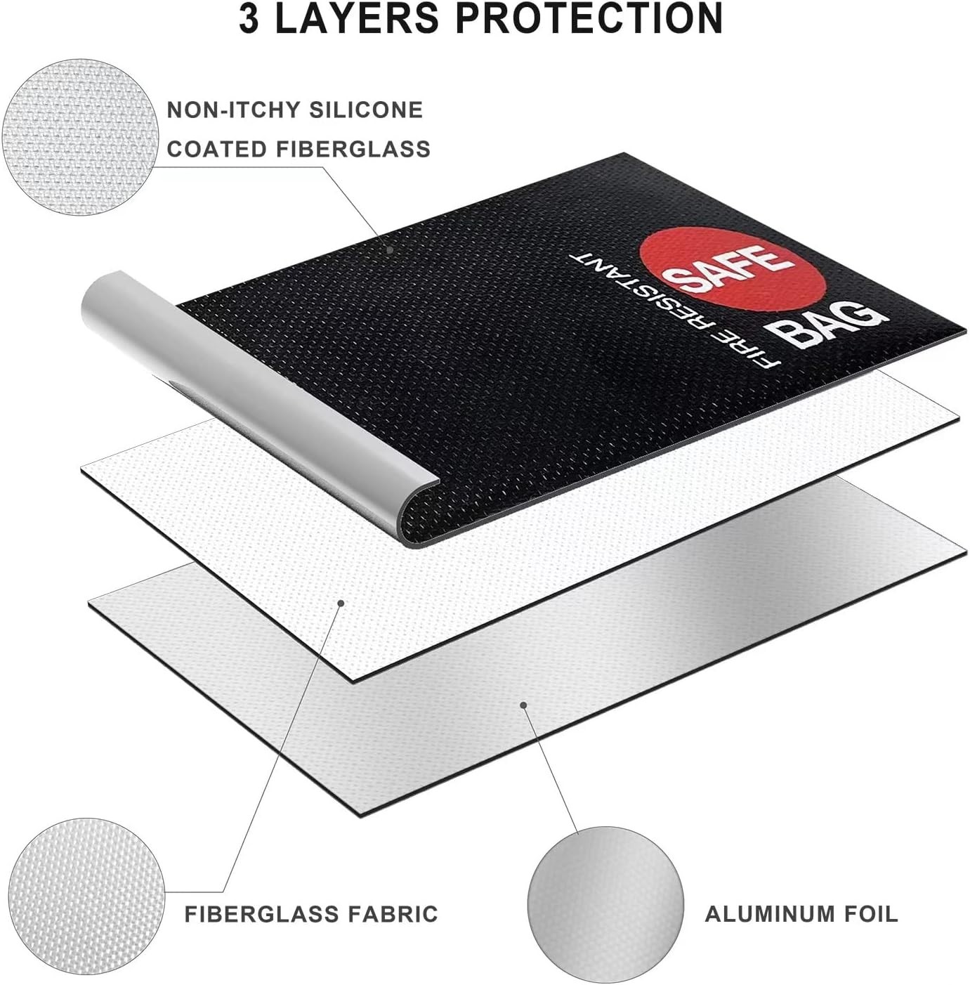 Enhanced 2-Pack Fireproof & Water-Resistant Bags - Zipper Closure for Security