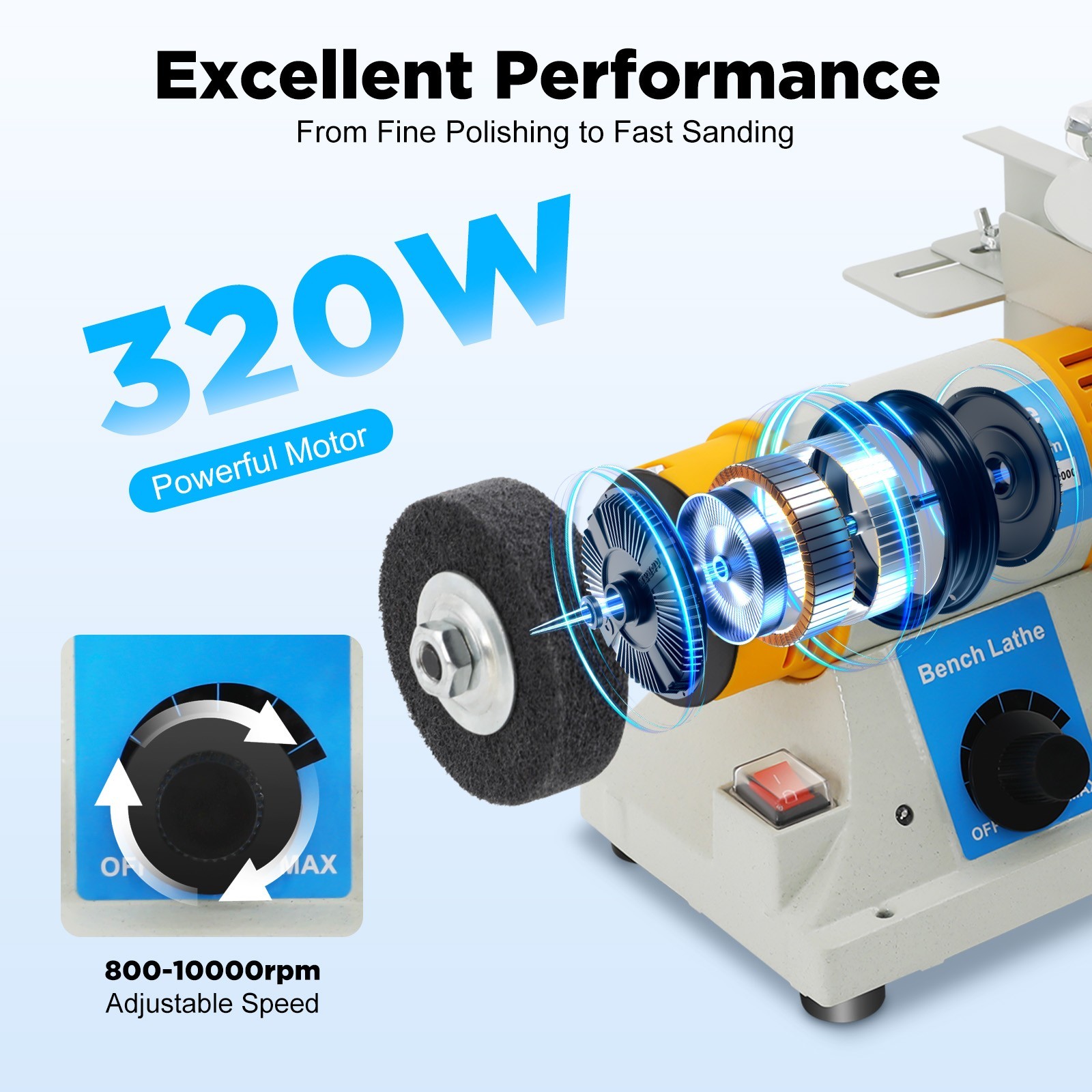 Mini Table Saw, 110V Multifunctional Electric Grinding Machine With Table Saw
