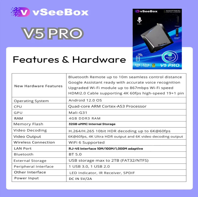 VSEE BOX V5 PRO - VSEE Authorized Distributor - Same Day FREE Shipping