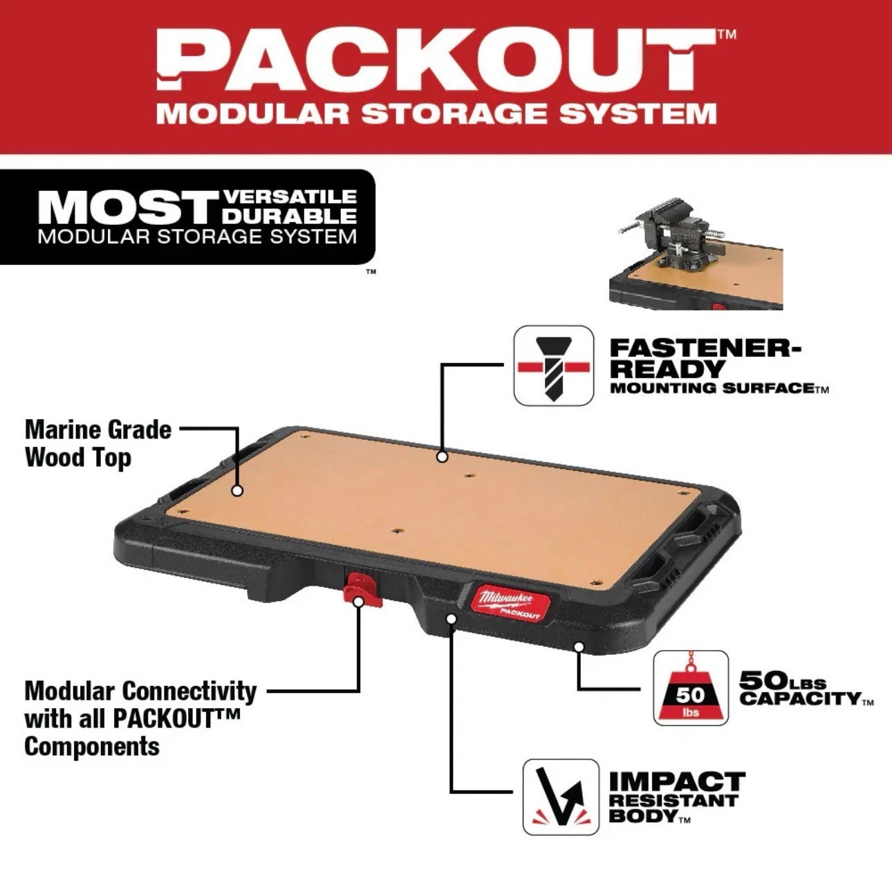 Milwaukee 48-22-8488 PACKOUT Customizable Impact Resistant Durable Work Top