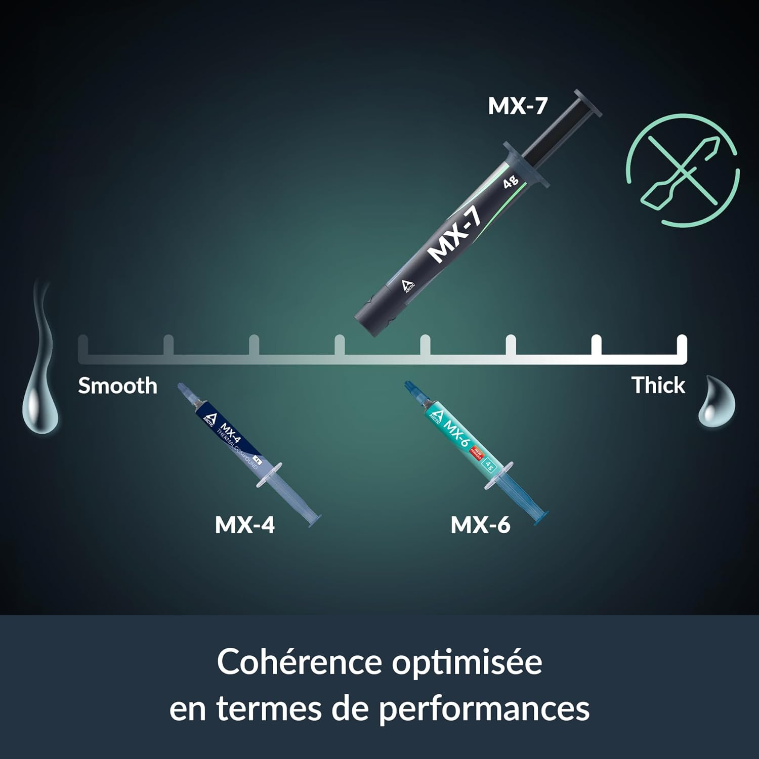 ARCTIC MX-7 (8 G) - Ultimate Performance Thermal Paste for Cpus, Consoles, Graph