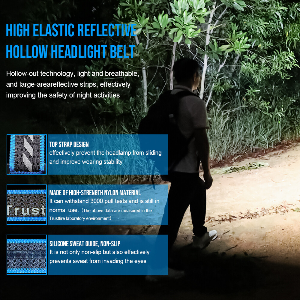 TrustFire 1350LM Rechargeable Headlamp Waterproof Headlight W/Red /Floodlight US