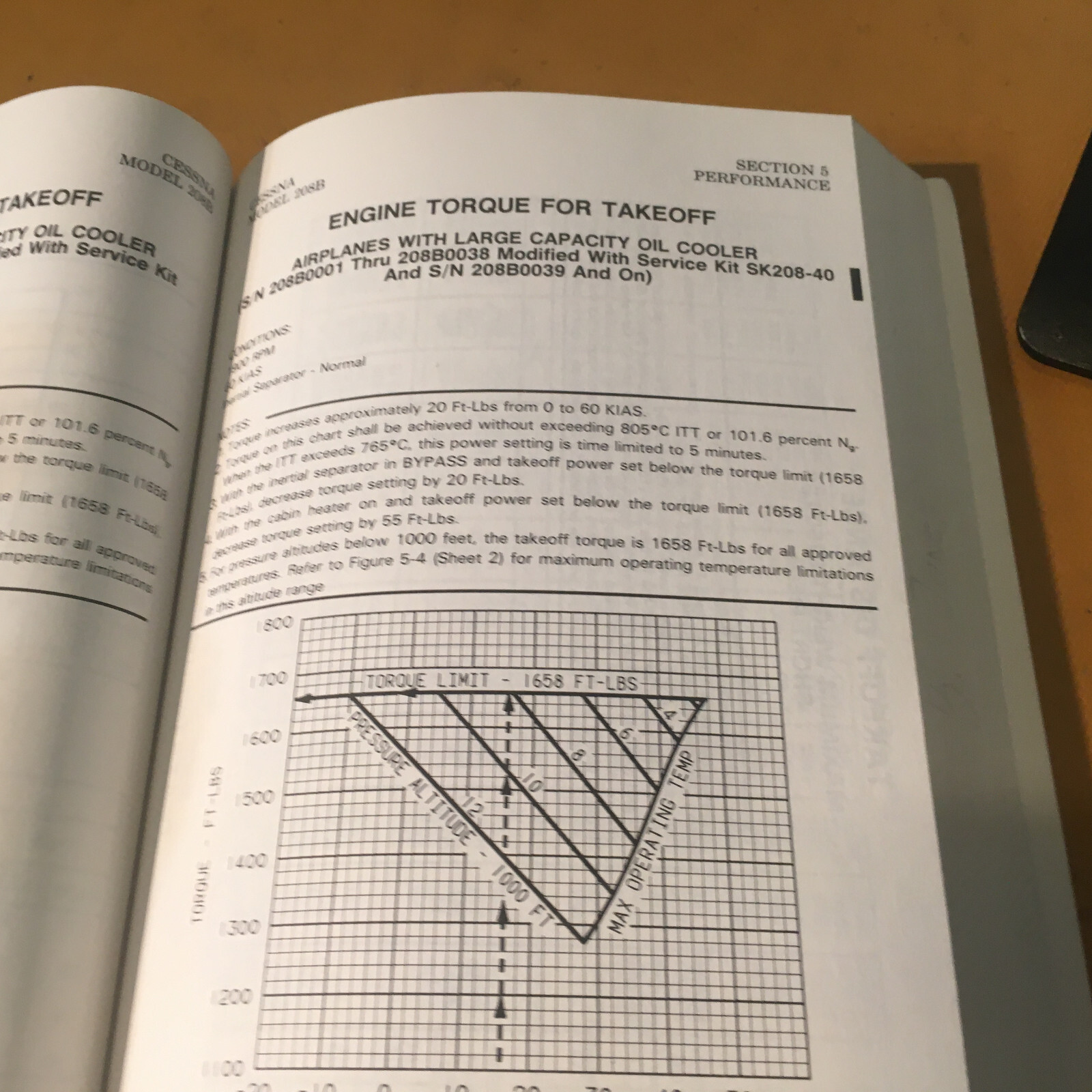 Cessna 208B Caravan I Pilot's Information Manual