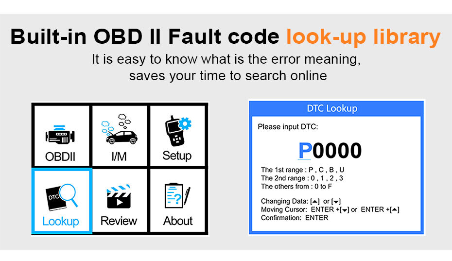 Car OBD Code Reader Clear Code OBD2 Scanner Check Engine Light Tool ANCEL AD410