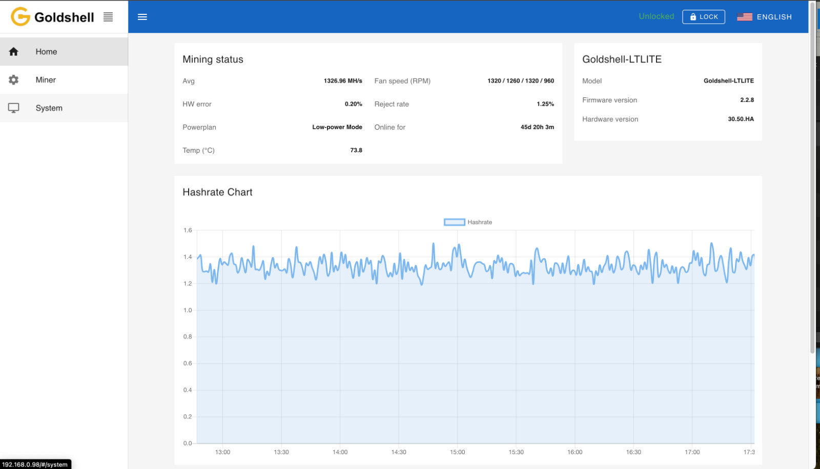 Goldshell LT LITE ASIC Miner