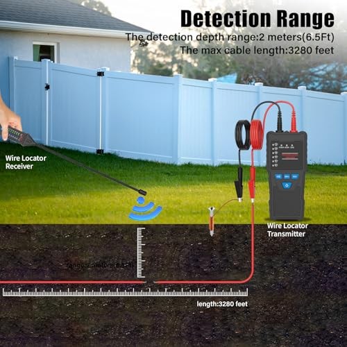 Underground Wire Locator, Underground Cable Locator Wire Tracker for Pet U610