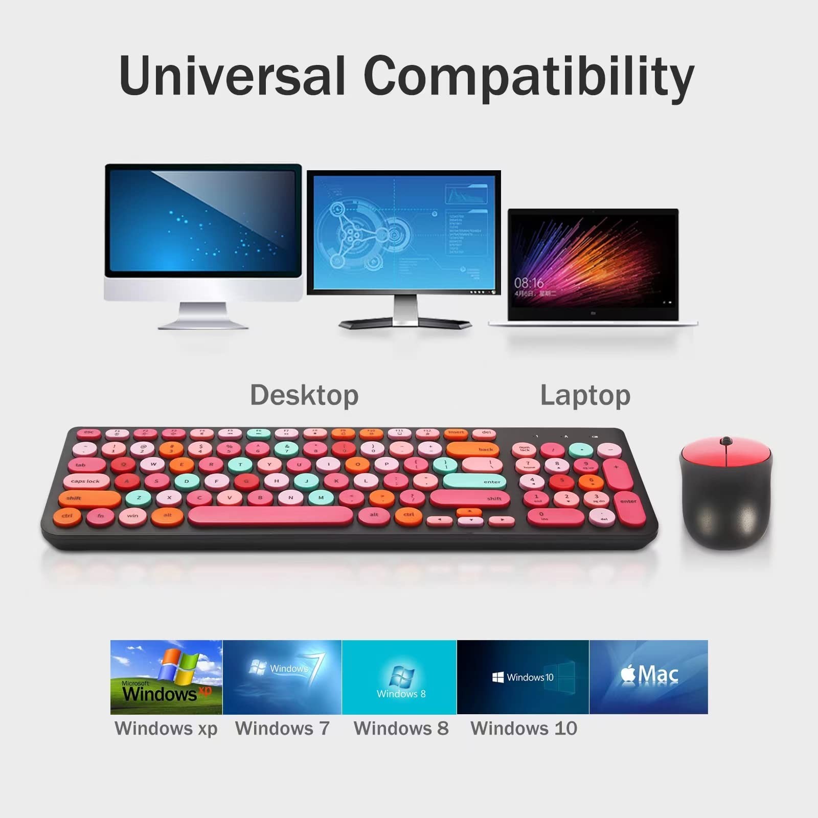 Wireless Keyboard and Mouse Combo, Retro Typewriter Keyboard with Round Keyca...