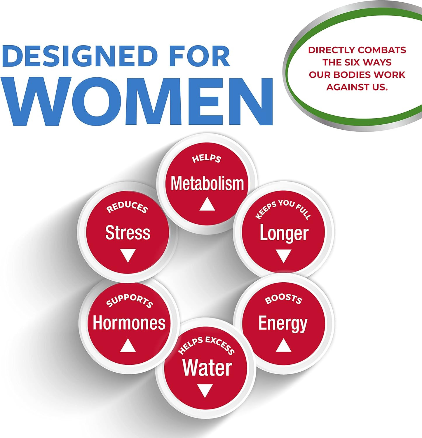 Pure 3X Extra Strength Pill for Women, Helps Achieve Weight Goals, Helps Metabol