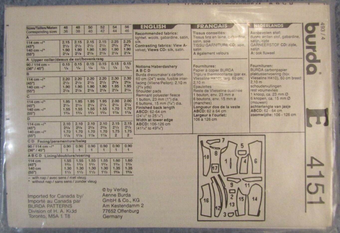 Buyer Choice: MEN & BOYS Vintage Patterns