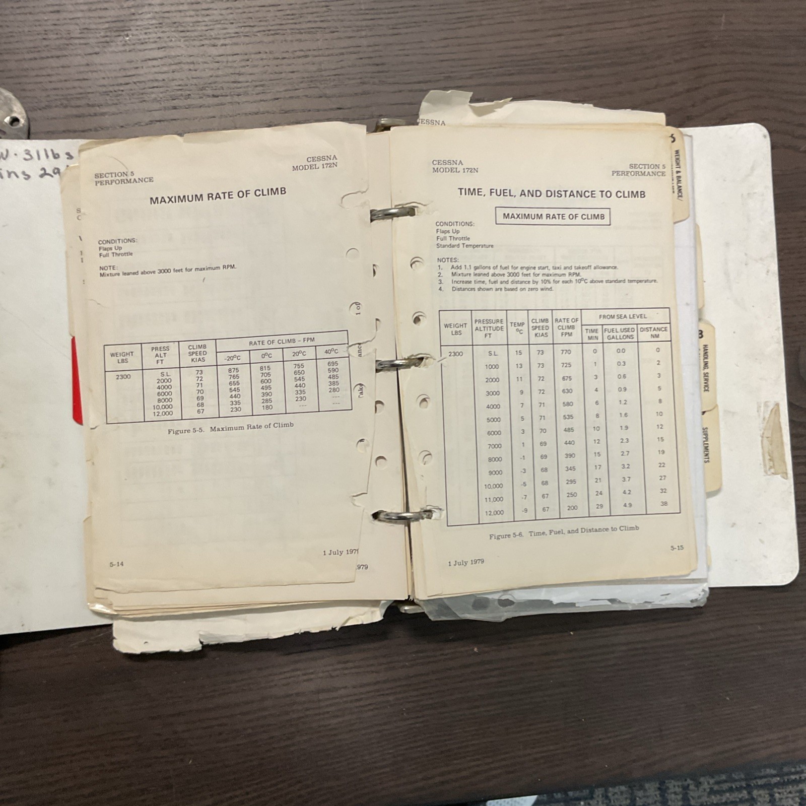 1980 Cessna Skyhawk 172N Pilot's Operating Handbook