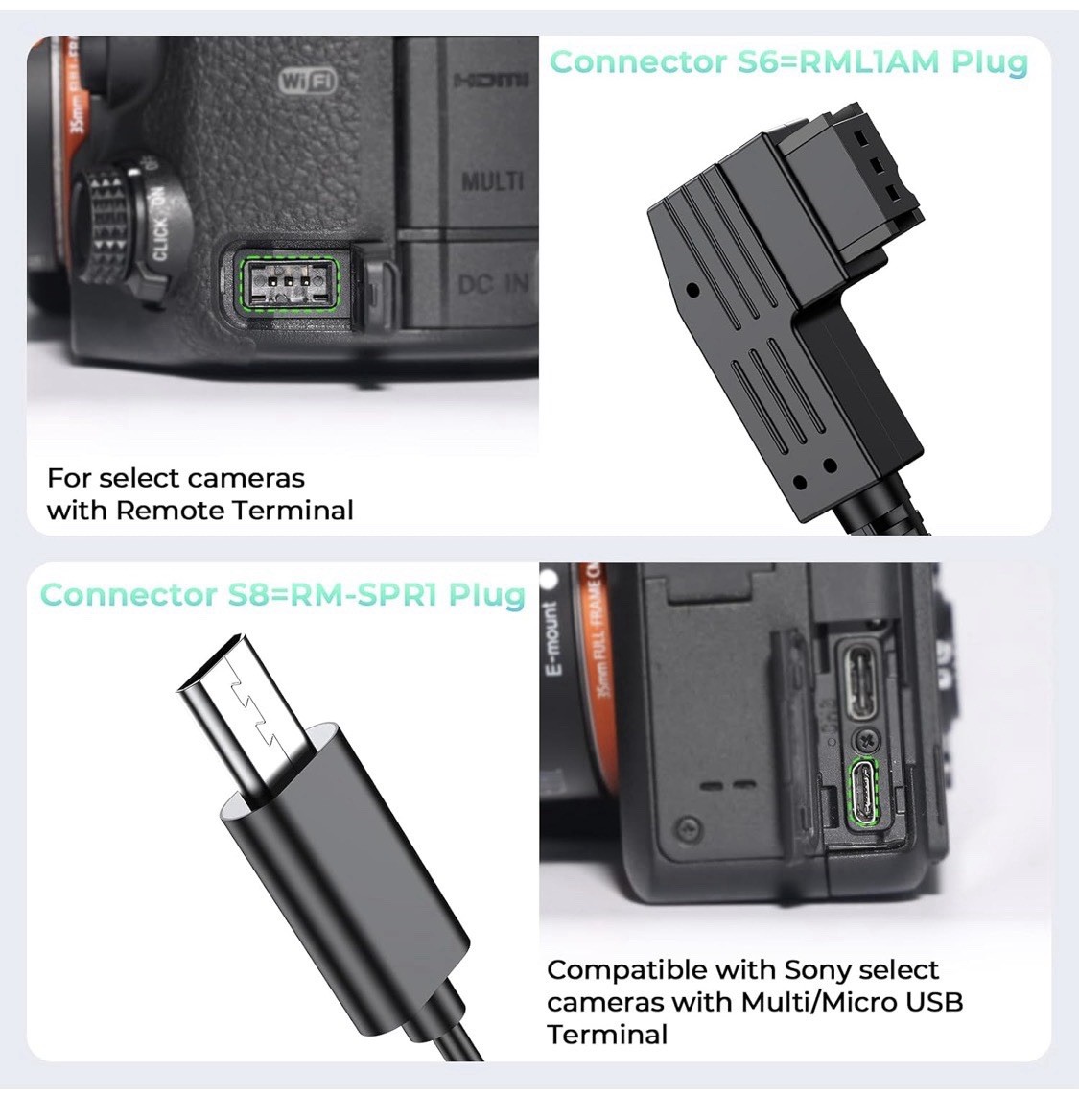 AODELAN Camera Remote Control | Wireless Shutter Release | for Sony Models