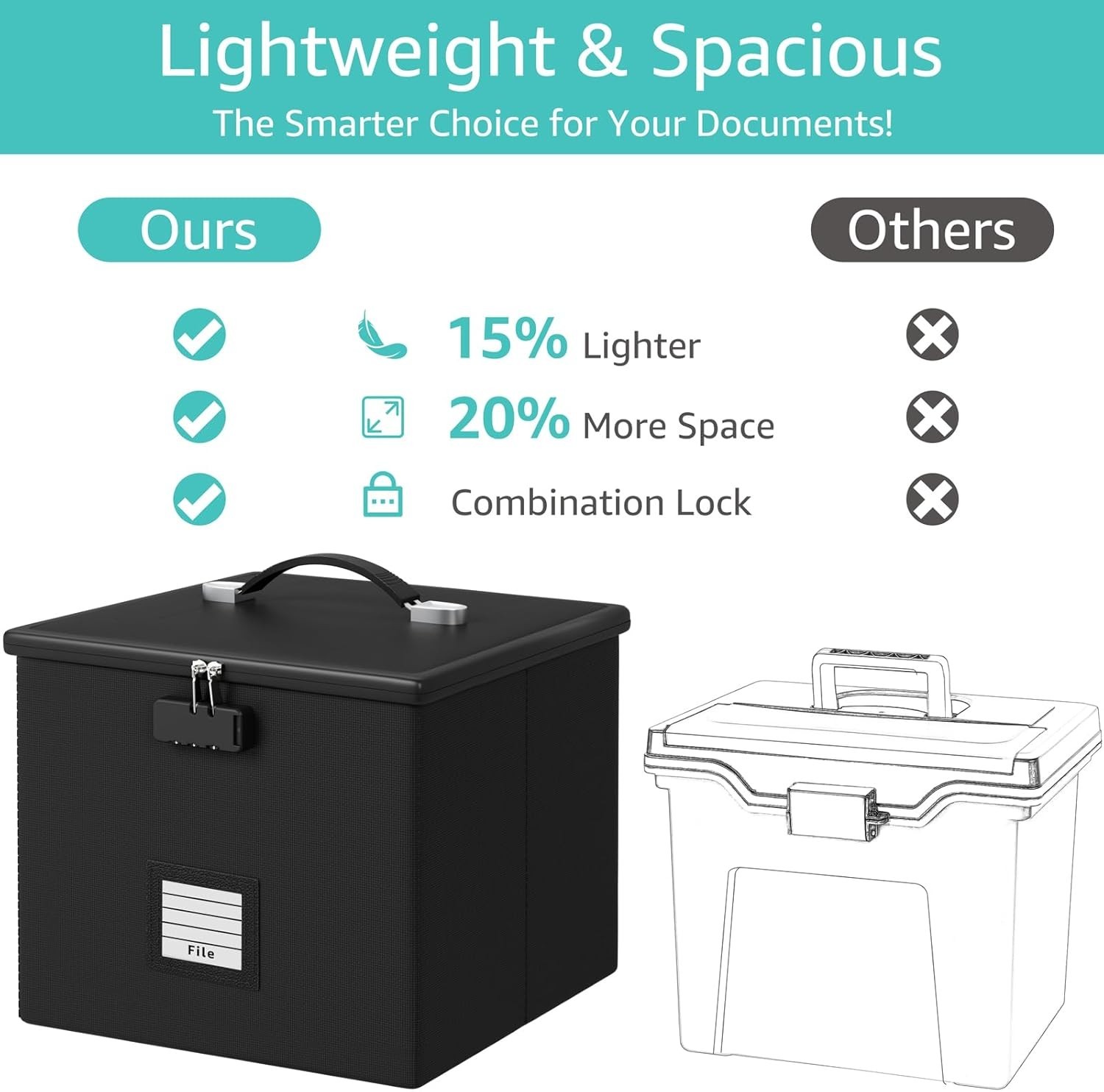 Fireproof File Box Water Resistant Storage Secure Portable Organizer Documents